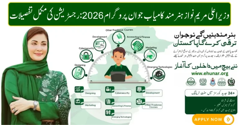Hunarmand Kamyab Jawan Program 2026